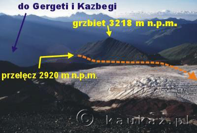 Schemat drogi z przeczy przez moreny do Lodowca Gergeti (Ordzweri)